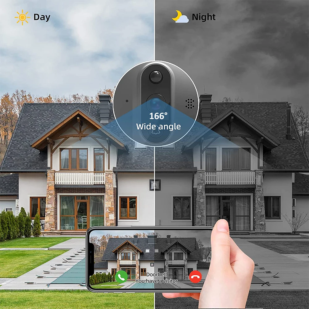 Tuya peephole doorbell camera product view 10