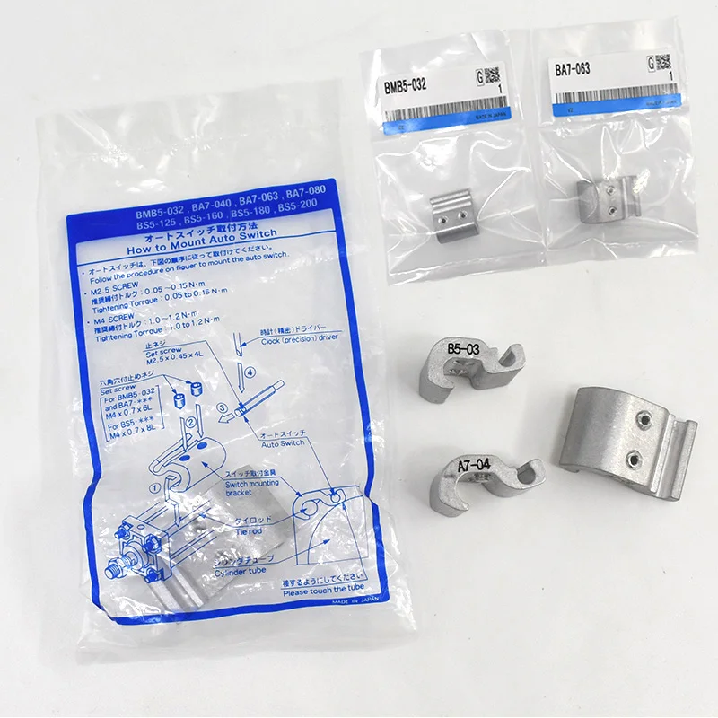 Der MDBB Modell: Eine detaillierte Bewertung und Anleitung für den Einsatz