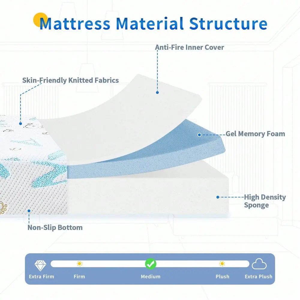 6 Cooling Gel Memory Foam Mattress In A Box Medium Firm Bed Mattress For Bunk Bed, Trundle Bed, Pressure Relief, CertiPURUS Cer