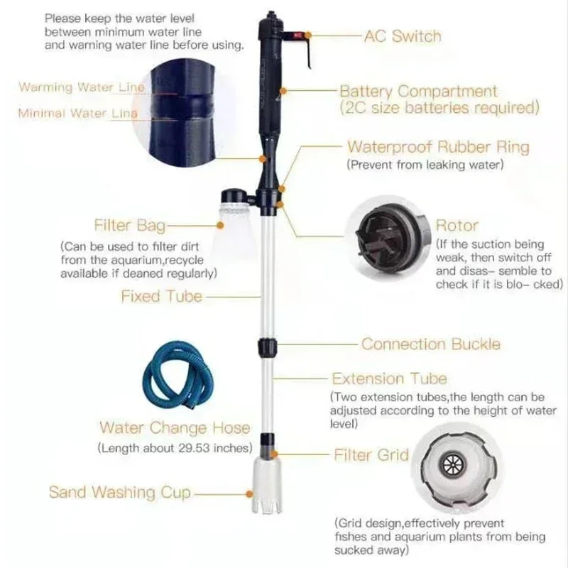 Nuovo strumento elettrico per la pulizia della pompa per il cambio dell'acqua del grande acquario, cambio dell'acqua, pulitore per ghiaia, sifone, pompa del filtro dell'acquario