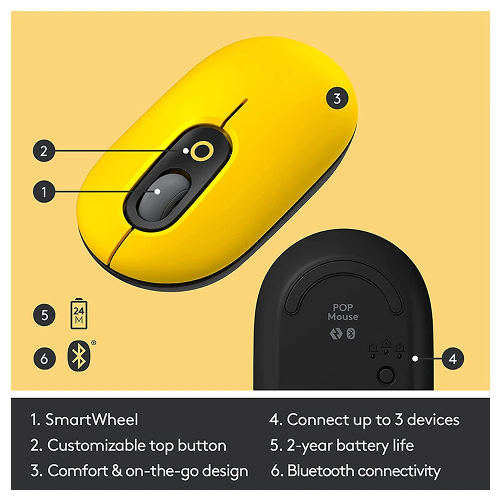 Wireless Bluetooth-compatible Mouse 2.4Ghz Mini Silent Mechanical Gaming Mice Cross-screen Operation Mouse 3-mode Bubble Mouse