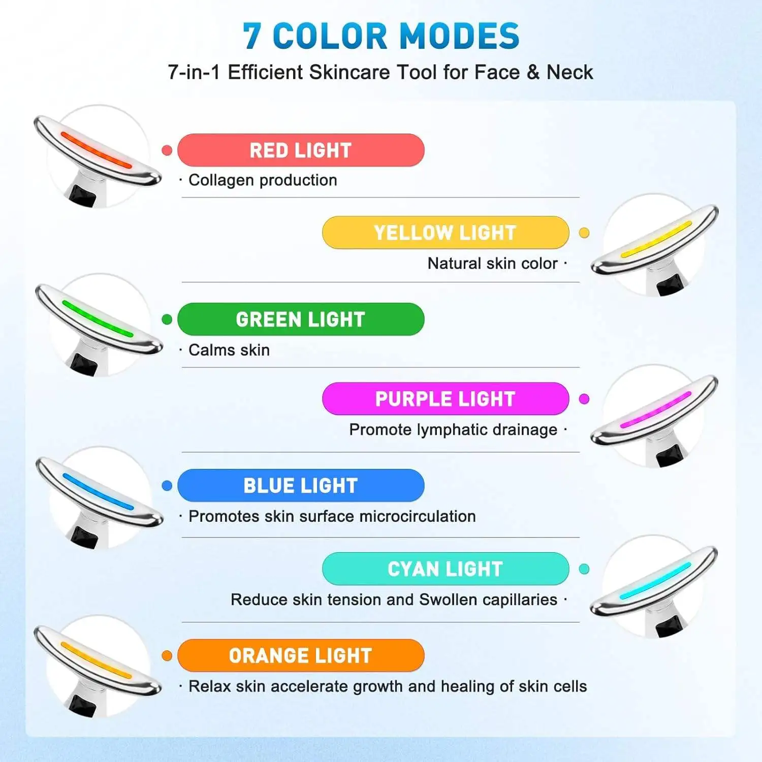 Masseur de visage et de cou à Photon LED 7 en 1, appareil de beauté du visage à microcourant, outil de soins de la peau pour soulever et resserrer la peau affaissée