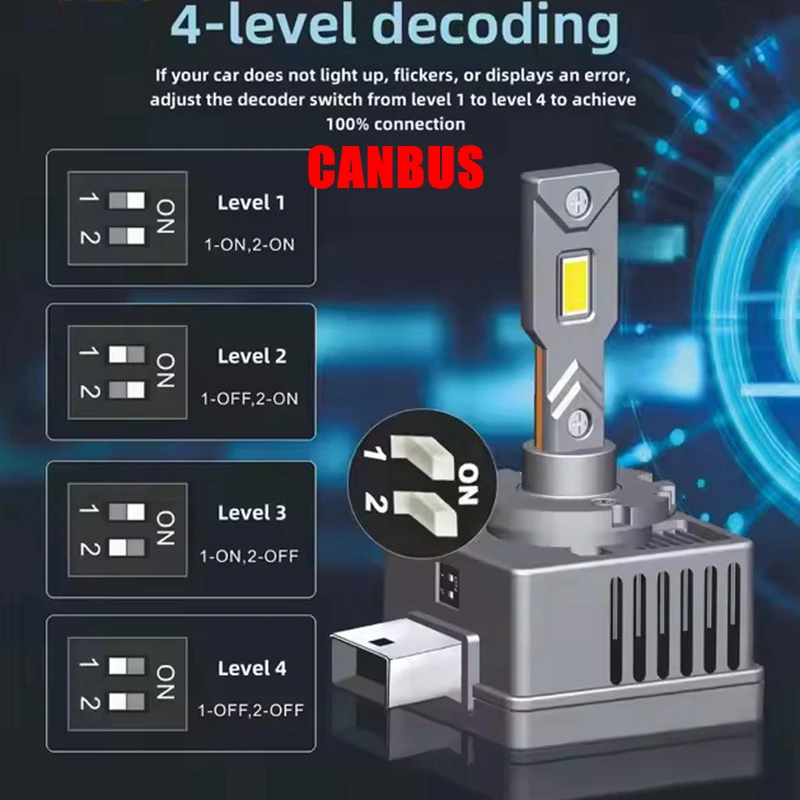 M13 D3s Led Headlight 90W 20000LM D1s D2s D3s D4s D5s D8s Turbo Led Lights D1s Led HeadLamp Bulb 6000k Canbus 12v