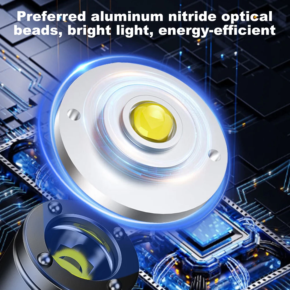 

Torch Light with Hat Clip LED Flashlight with 3 Modes Super Bright Flashlight for Headlamp Outdoor Camping Emergencies