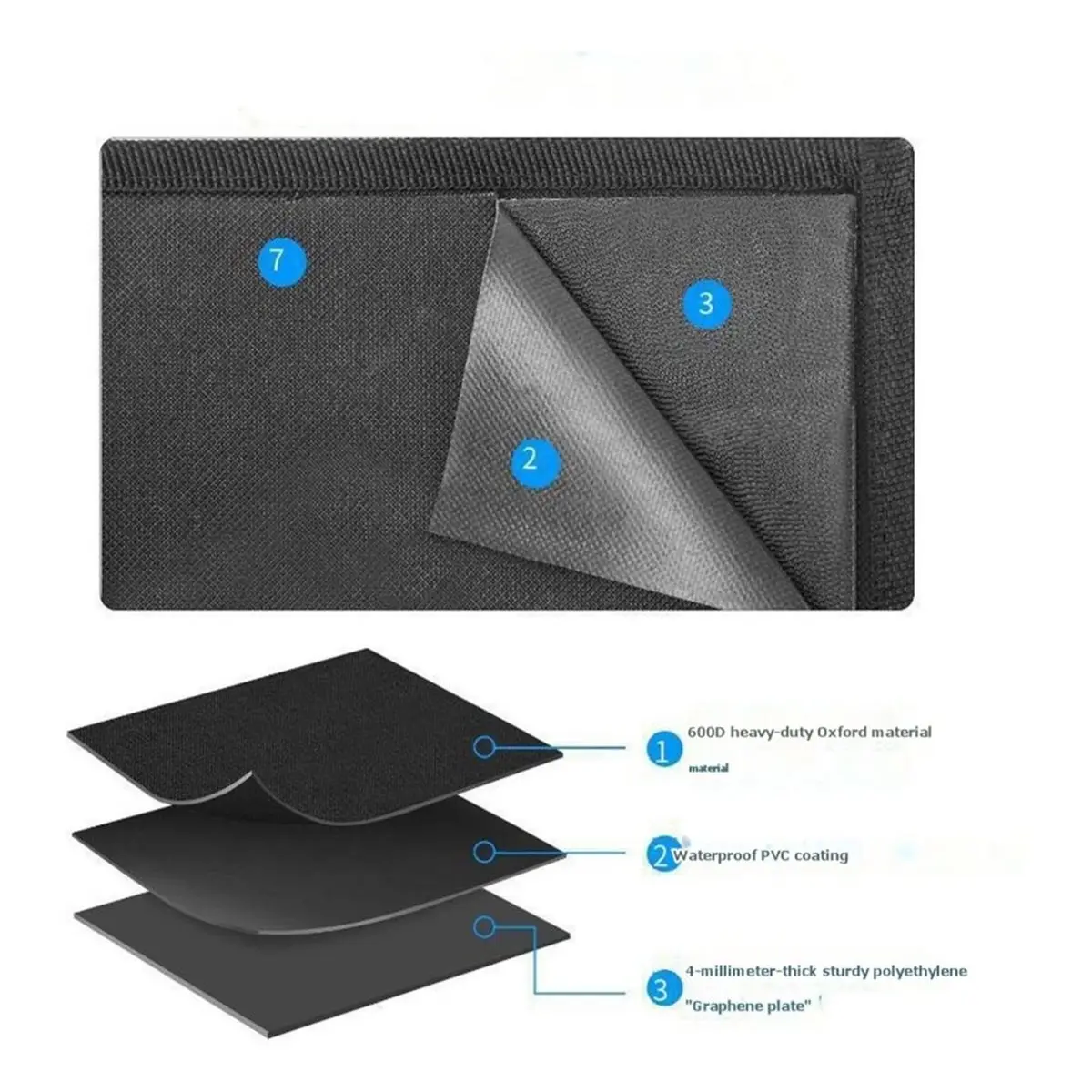 newA10R Pool Ladder Guard , Foldable Step Blocker to Prevent Kids Climbing for Above Ground Pools