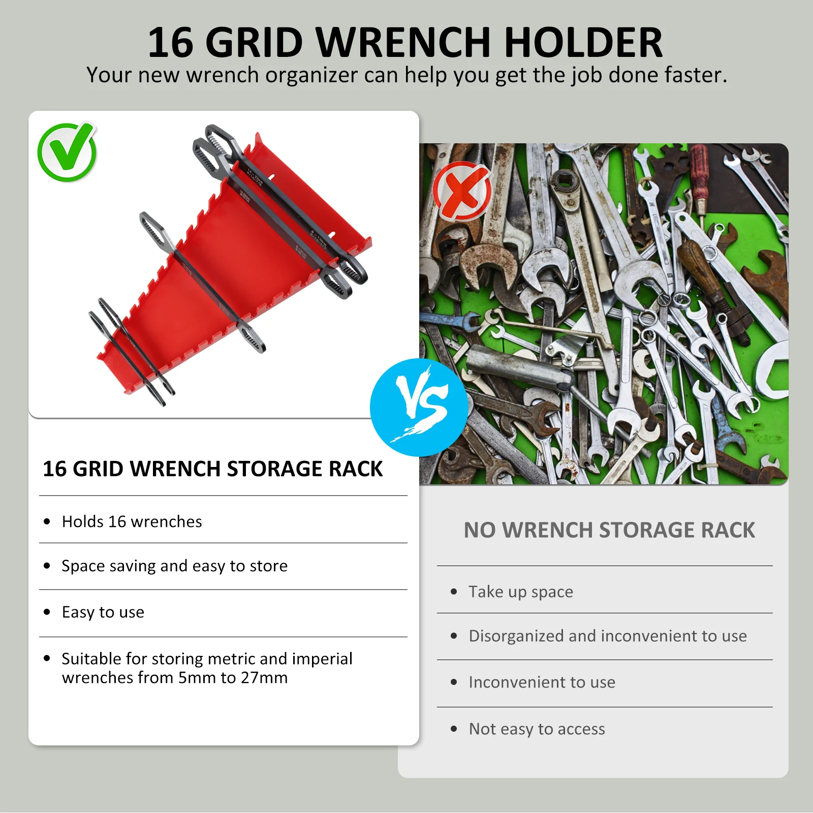 2Pcs Wrench Organizer Wrench Storage Rack Plastic Spanner Tools Holder Standard Spanner Wrench Storage Tools Garage Wrenches