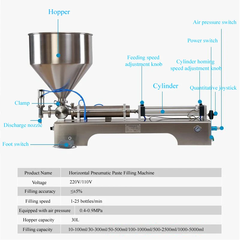 Pneumatic Honey Liquid Filling Machine Small Commercial Jam Nail Polish Food Packaging Machine