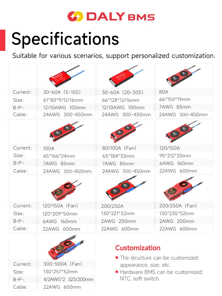 DALY BMS LTO 5S 10S 15S 20S 25S 30S 15A 20A 30A 60A 80A 120A 200A 300A 500A Balance BMS PCB PCBA Board Used For LTO Battery Pack