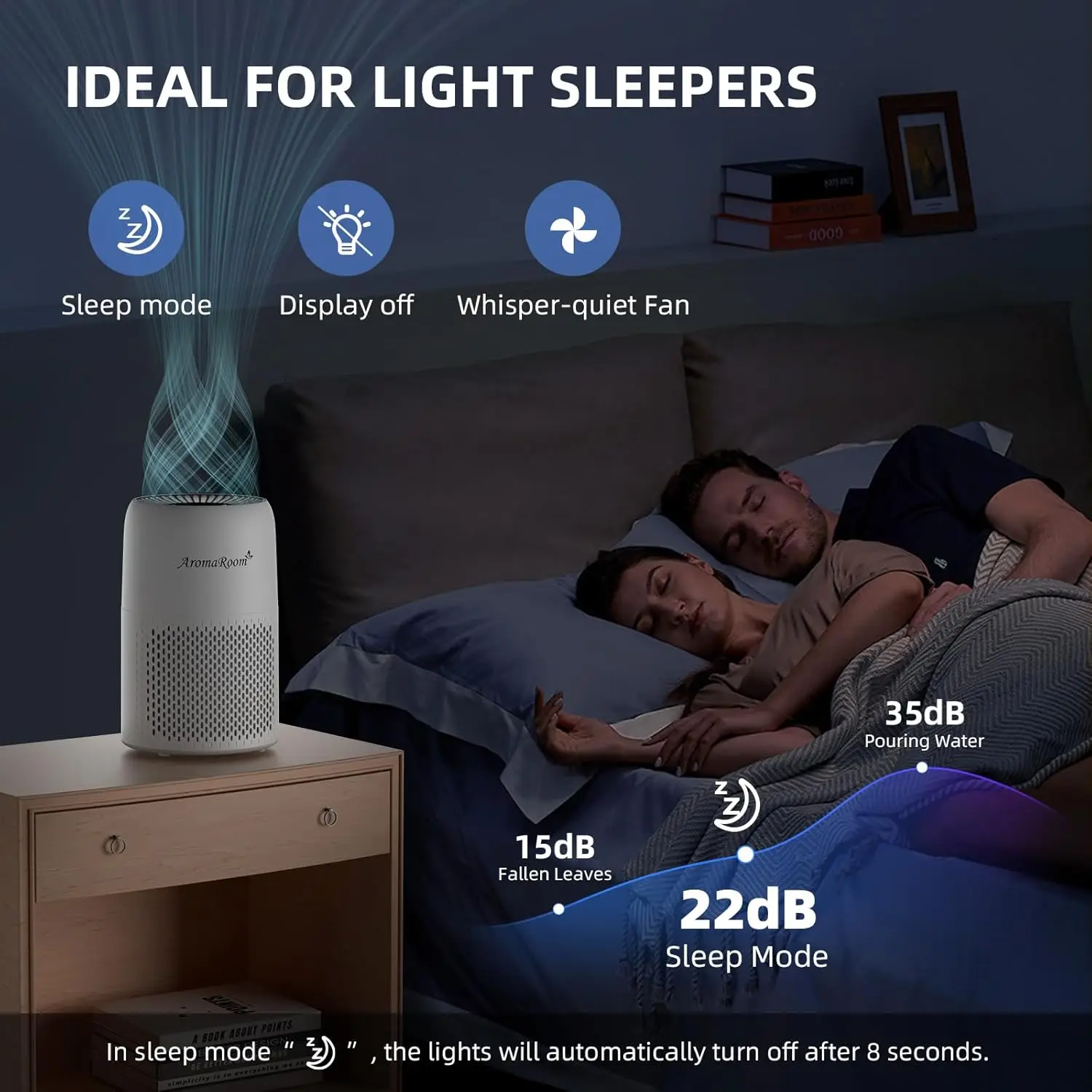 أجهزة تنقية الهواء لغرفة النوم مع مرشحات HEPA13 الحقيقية 3 في 1، منقي هواء للحيوانات الأليفة مع وسادة رائحة لحبوب اللقاح الدخاني للحرائق البرية