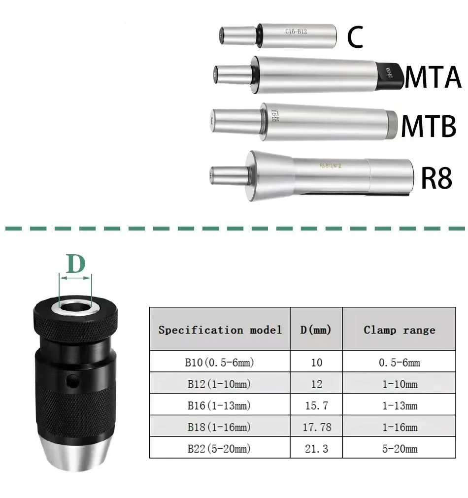 B10 B12 B16 B18 B22 mandrino per trapano autobloccante MT1 MT2 MT3 MT4 C6 C8 C12 C16 C20 R8 mandrino per trapano Morse tornio 1-10 1-13mm 1-16mm