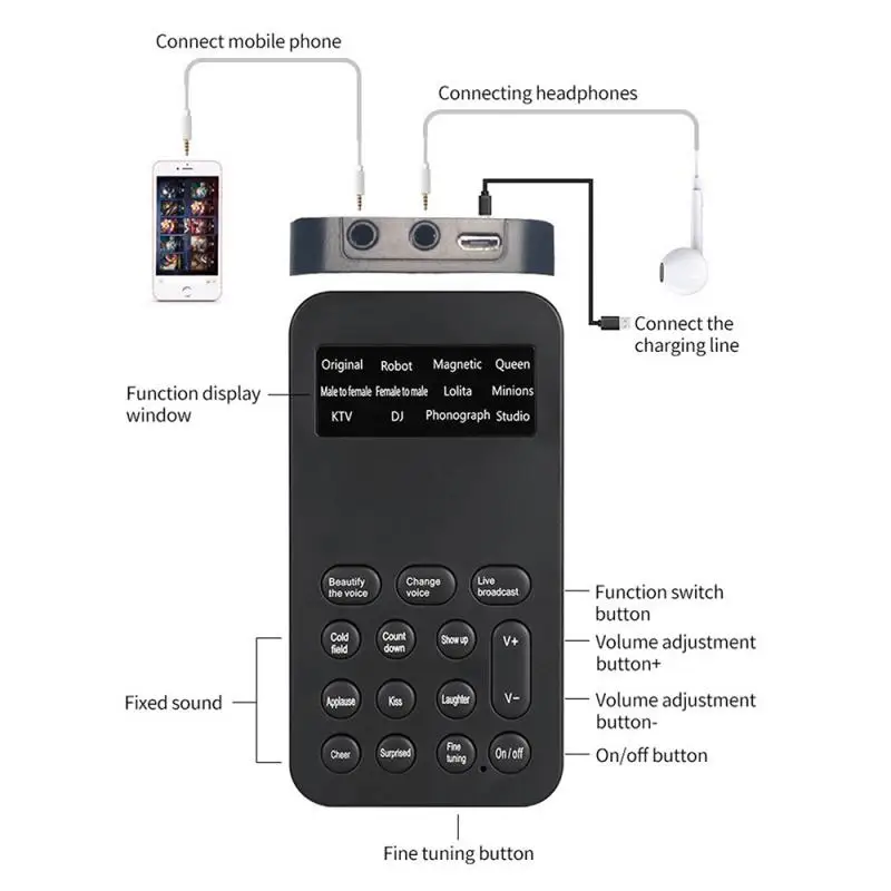 New Voice Changer Mini Portable 8 Voice Changing Modulator with Adjustable Voice Functions Phone Computer Sound Card Mic Tool