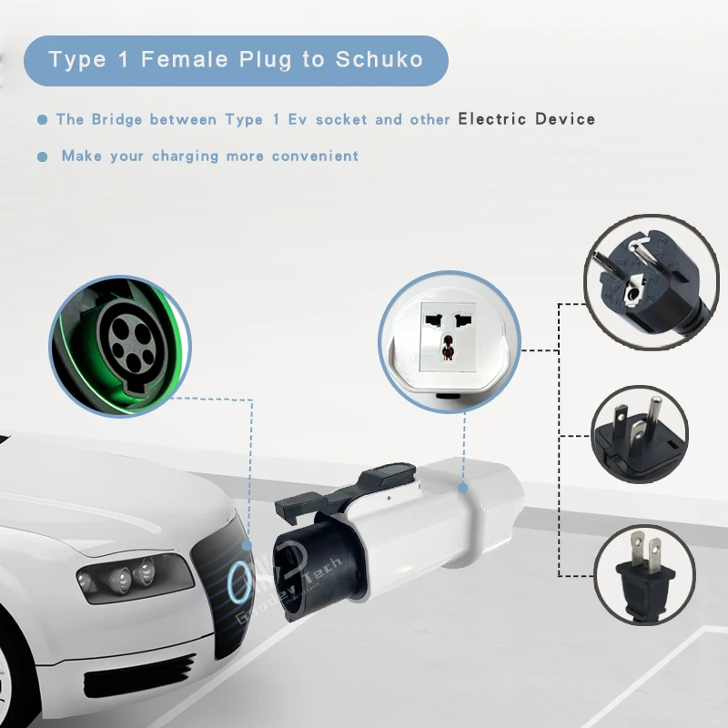 16A J1772 V2L Universal Socket Adapter Vehicle to Load Discharge EV Adapter Type 1 Plug to Bidirectional Charge