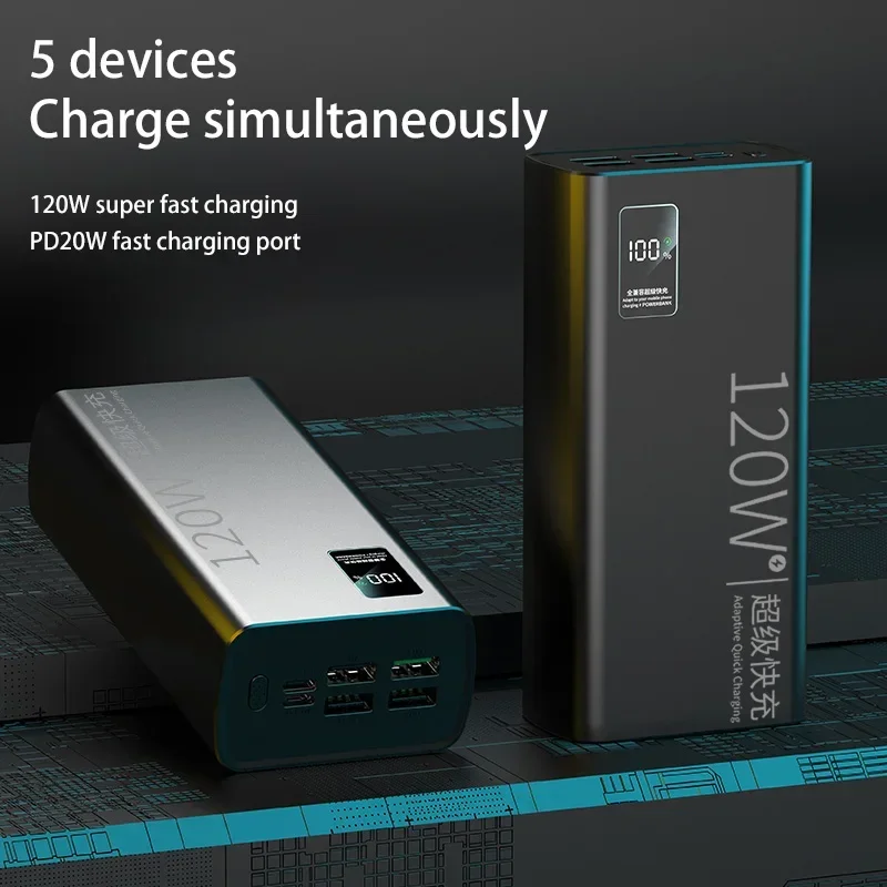 Portable Power Bank Fast Charging 50000mAh Capacity Portable Charger For iPhone HUAWEI Samsung Spare Battery Adult T