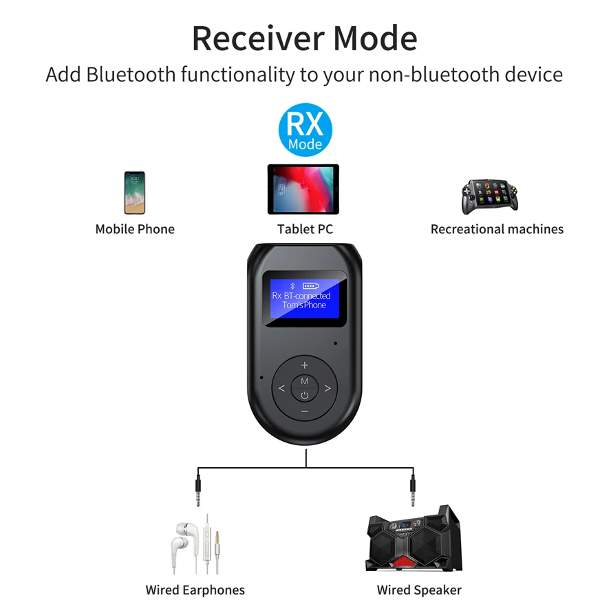 Bluetooth 5.0 Audio Transmitter Receiver 3.5mm Jack AUX Wireless Audio Adapter LCD Display With Mic for TV Speaker Car Stereo