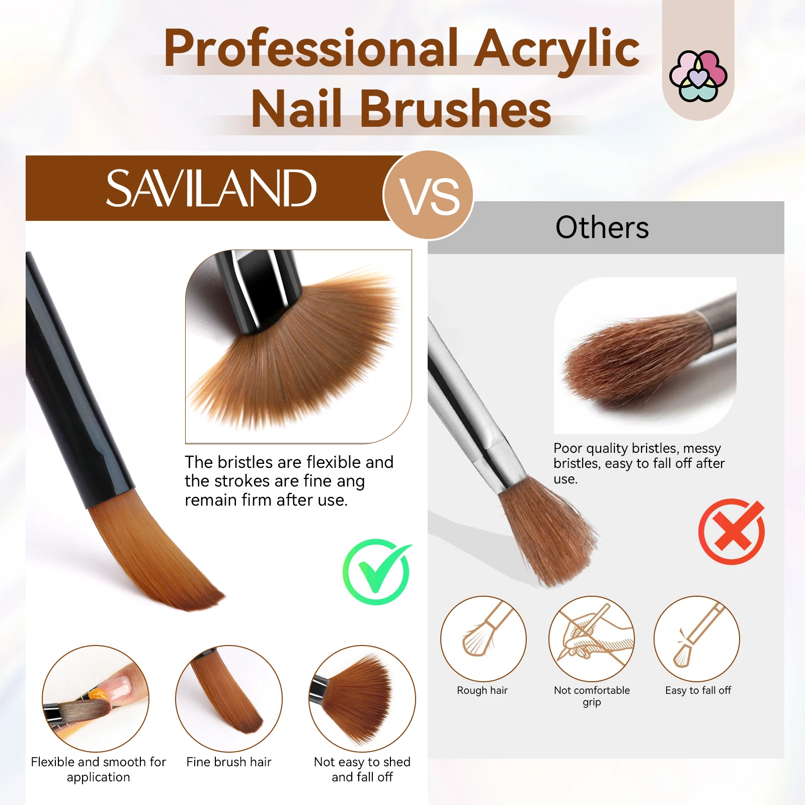 SAVILAND 3 pezzi Kolinsky set di pennelli per unghie acrilici dimensioni 8 10 14 per polvere acrilica 3D nail art per principianti uso professionale