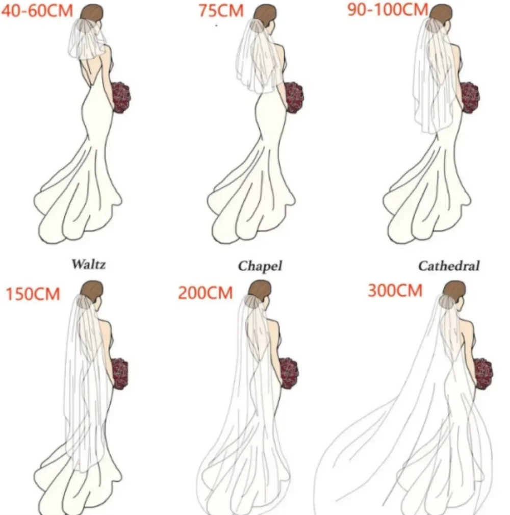 طرحة زفاف أنيقة من طبقة واحدة مزينة بالدانتيل بطول الإصبع حجاب الزفاف مع مشط إكسسوارات الزفاف velo de novia