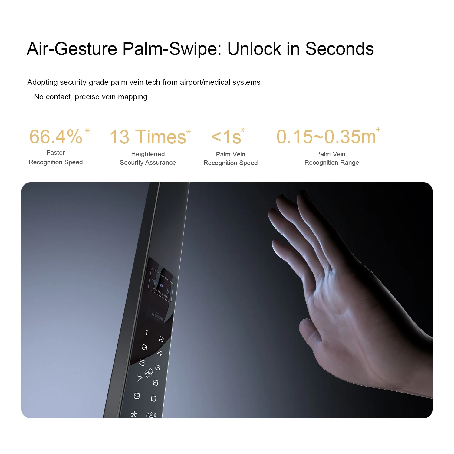 ロングハンドルTuya Wifi両面3D顔認証デジタル指紋ガ - Smart Garden Gate のレビューと価格