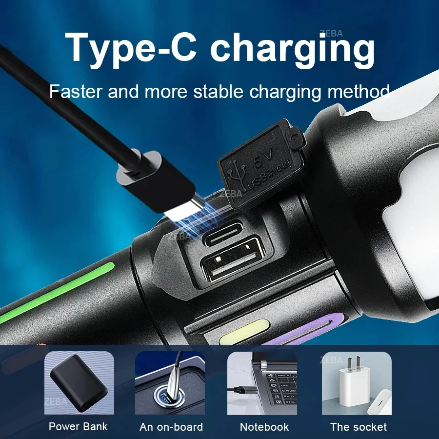 

Новейший сверхмощный светодиодный фонарь 2026 года с USB-зарядкой, аккумулятор 26650, ультрасильный тактический фонарь для активного отдыха и кемпинга