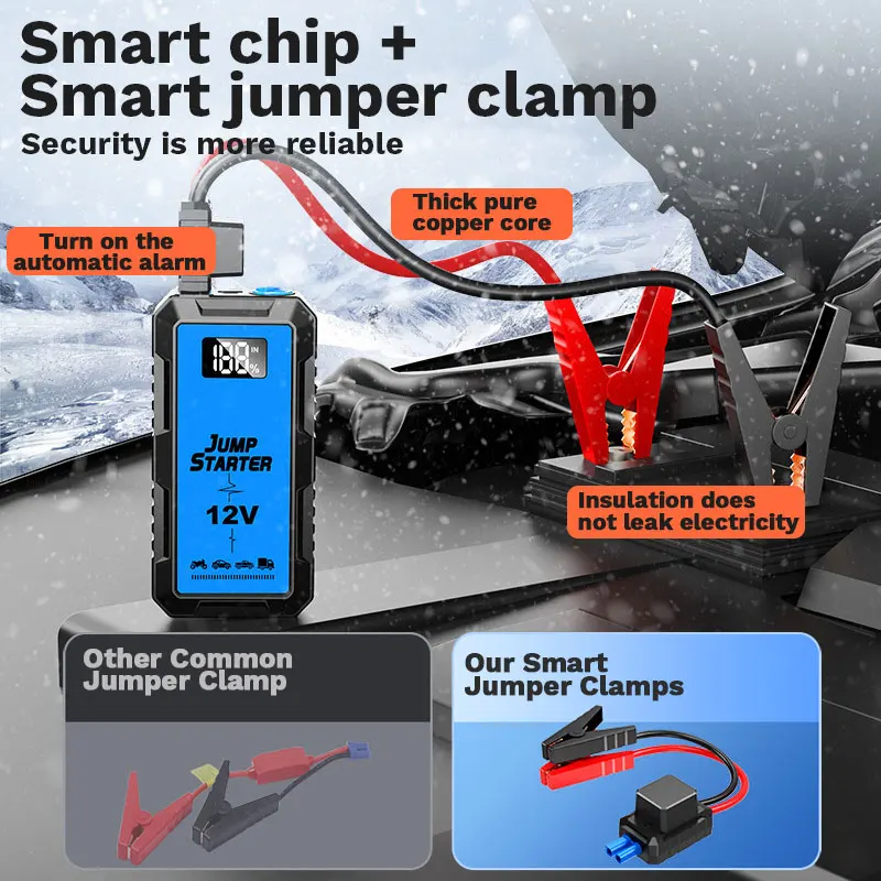 

Car Jump Starter Battery Power Bank 600A for Car Starter Portable Emergency Booster 12V Auto Starting Device Petrol Diesel