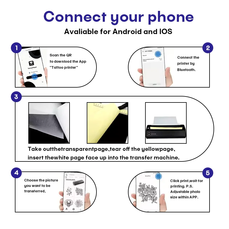 10/30/50/100 قطعة POSEIDON ورق نقل الوشم ورق استنسل الوشم ورق نسخ ورق حراري لآلة نقل الوشم