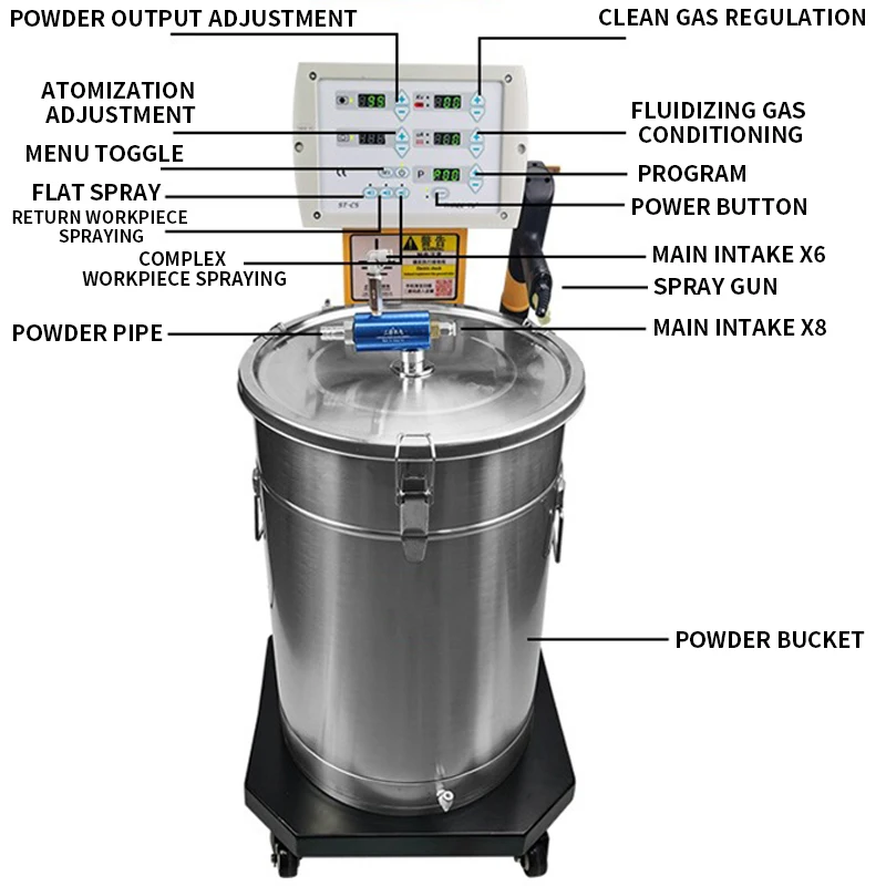 Penyemprot Elektrostatik Penyemprot Plastik Generator Jarum Pelepasan Aksesori Peralatan Lap Pistol Semprot Elektrostatis