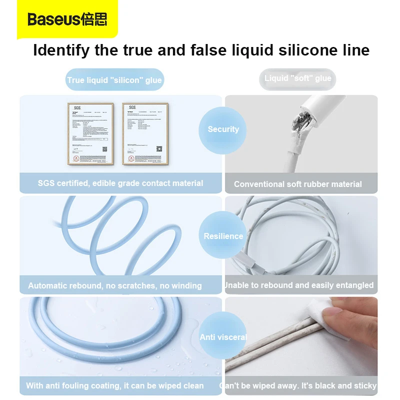 Baseus Liquid Silicone Fast Charging Data Cable USB To IP 2.4A PD Lighting Waterproof for iPhone 7/8/12/13 Pro Xs Max iPad