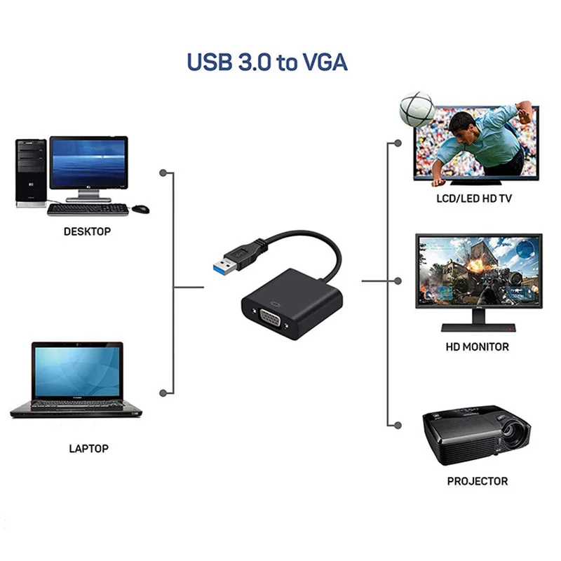 USB do Adapter VGA USB 2.0/3.0 do VGA zewnętrzna karta graficzna multimedialny wyświetlacz konwerter na komputer stacjonarny do laptopa Monitor do