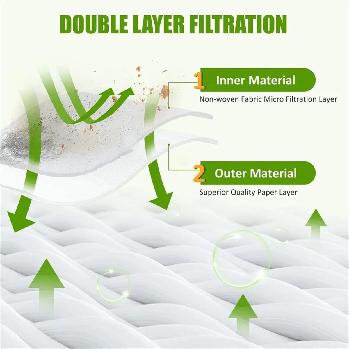 T26C 8pcs Multi-Layer Style mm Vacuum Bags for 3670 3680 Series,Replaces Part 60295,60295A 60295B,60295
