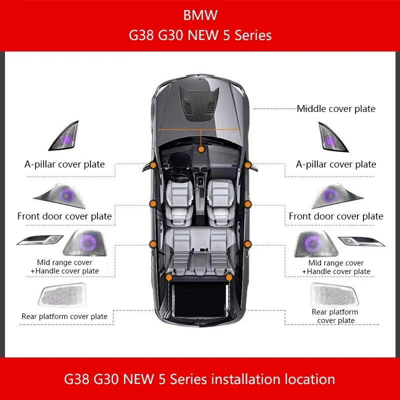 Neon Lamp For BMW 5 Series G30 G38 F18 F10 LED Luminous Tweeter Speaker Panel Synchronous Ambient Light Cover Door Decorative