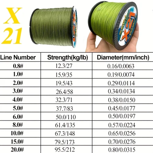 Imagen 2 del producto GHOTDA 21 hebras 300M líneas de pesca súper fuertes 27-212LBS multifilamento PE trenza carpa línea océano resistencia al desgaste X21 PE línea