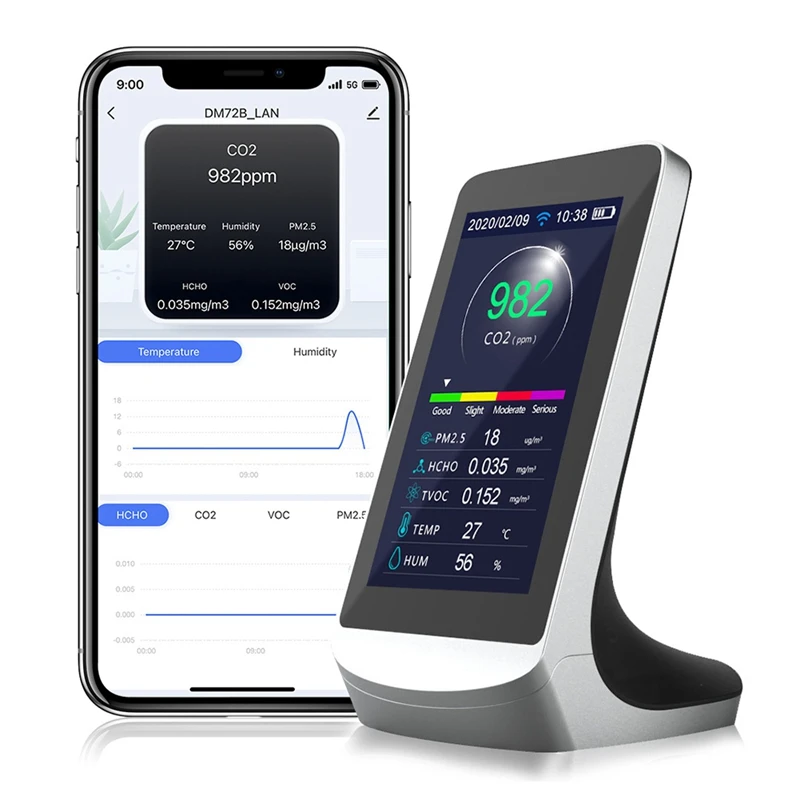 WIFI Air Quality Detector High Sensitivity TVOC Quality Monitor CO2 Carbon Dioxide Sensor Analyzer Meter