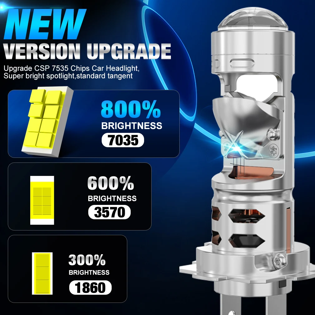 2Pcs Mini H7 Led Headlight Lamp H4 LED Projector Lens Bulb Canbus Hi/Low Beam Auto 30000LM H4 Motocycles Headlamp 120W 6000K 12V