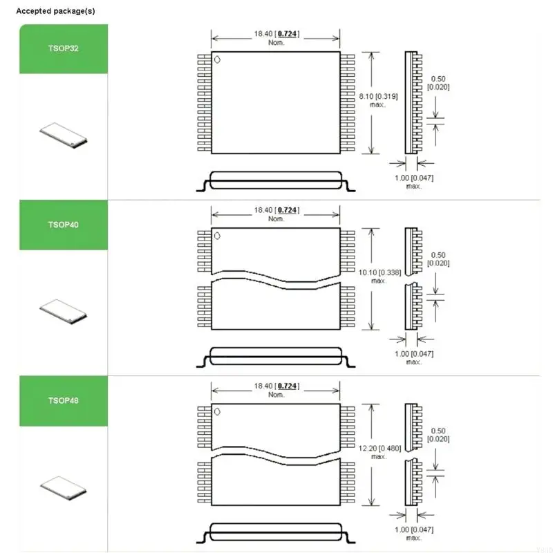 Y8AD TSOP32 TSOP40 TSOP48 Chip Programming Adapter For DIP48 Package Chip Ensuring Optimaled T76 Programmer