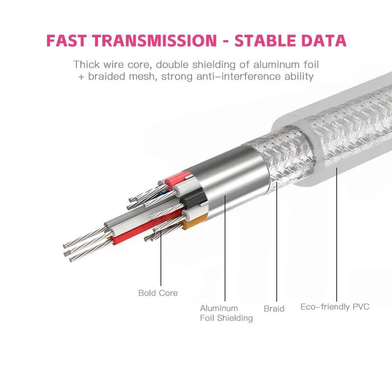 USB to RS232 DB9 Serial Cable 9-pin Shielding High Speed Data Transmission Dual Chip Computer Printer Scanner