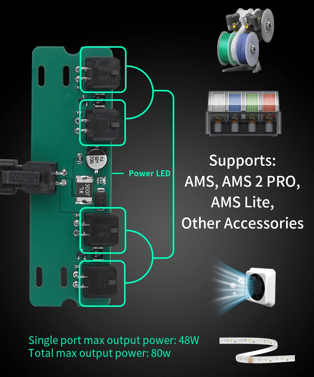 4-Port-Erweiterungshub für Bambu Lab A2L/X2D/P2S/H2C/H2D/H2S/X1C/X1/P1S/P1P/A1/A1mini Dockingstation mit Strom- und Signalüberwachung – Detail 3