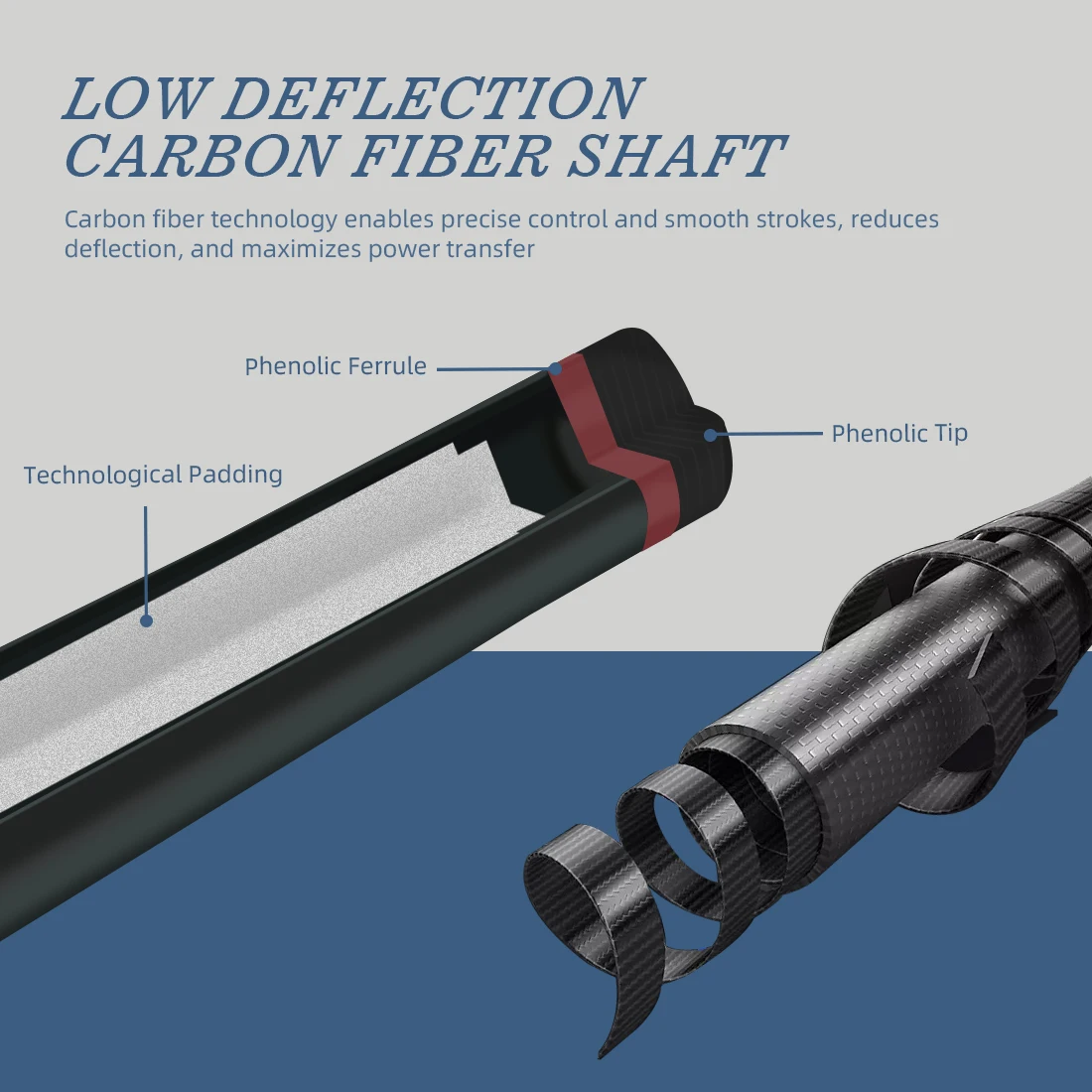 高級ブランドKONLLEN BDX-1カーボンファイバーブレイクキュー、13mm KONLLEN AK-BXD Professional Break Pool Cue Low Deflection Carbon