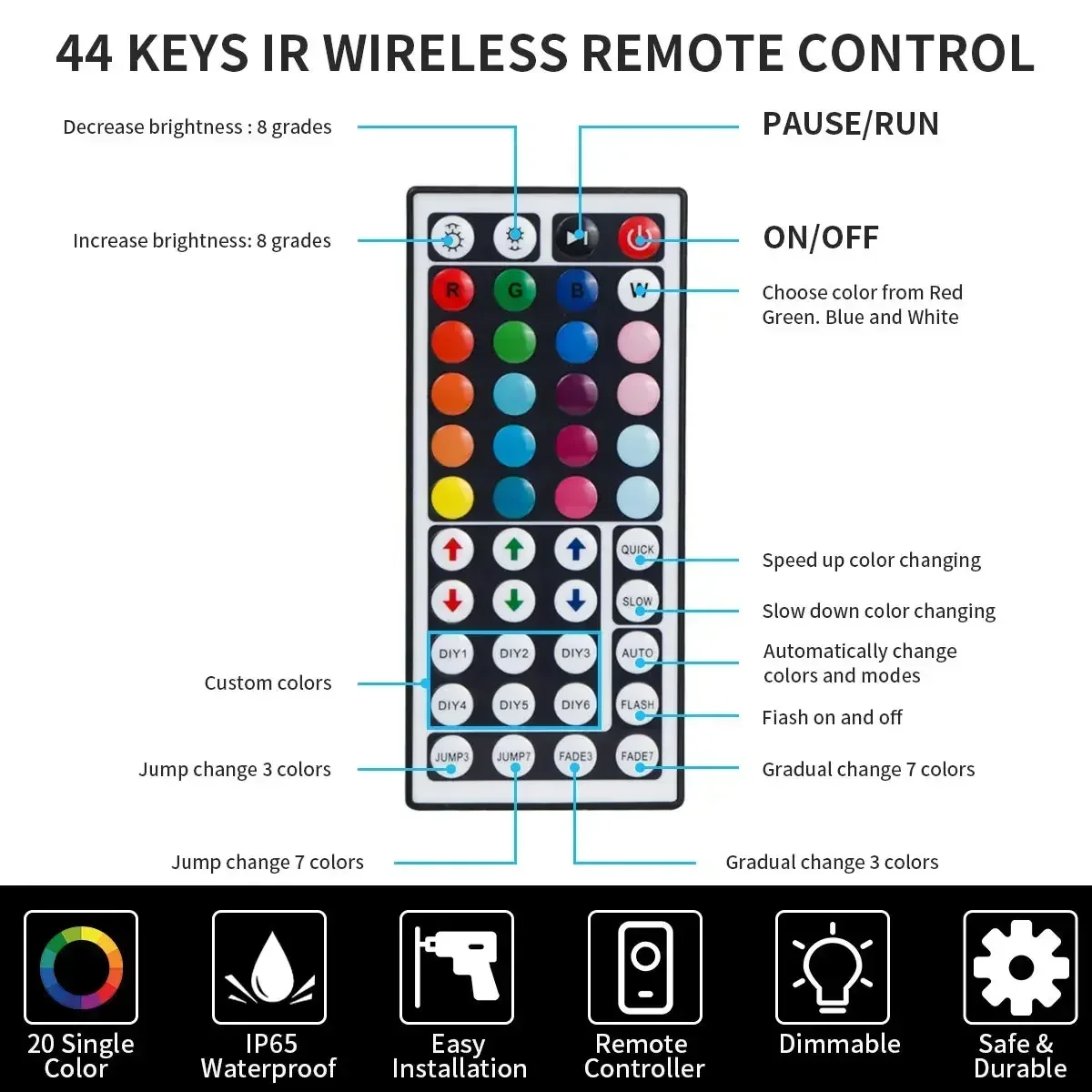 USB 24 klucze LED diody na wstążce oświetlenie tła do TV kolorowy RGB 5050 pilot zdalnego duża odległość na podczerwień lampa neonowa do domu