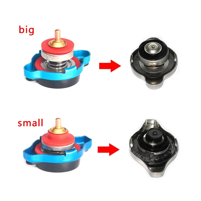 Heat radiator cap D1, water tank cap, water temperature gauge, with practical safety device, 0.9 bar / 1.1 bar / 1.3 bar