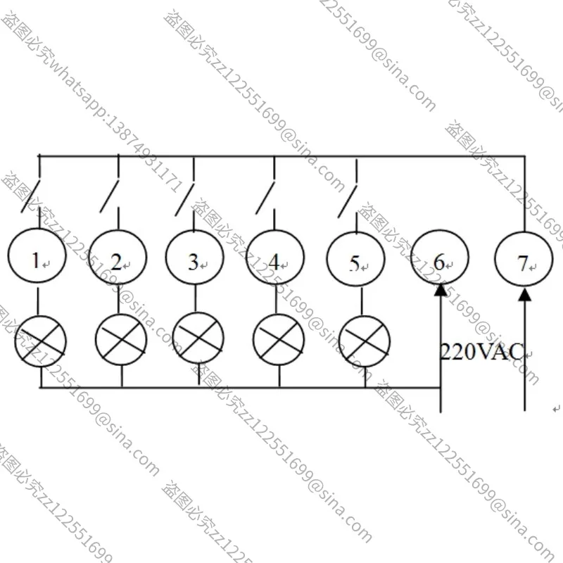 Applicable To Centr…