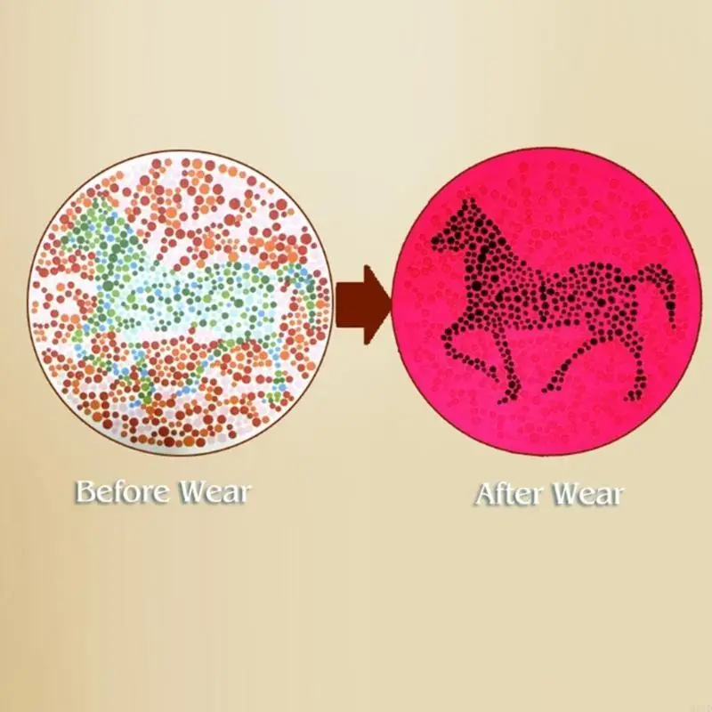 

M6CD Очки для слабости цвета Красные, зеленые очки для слабости цвета Слепые корректирующие очки