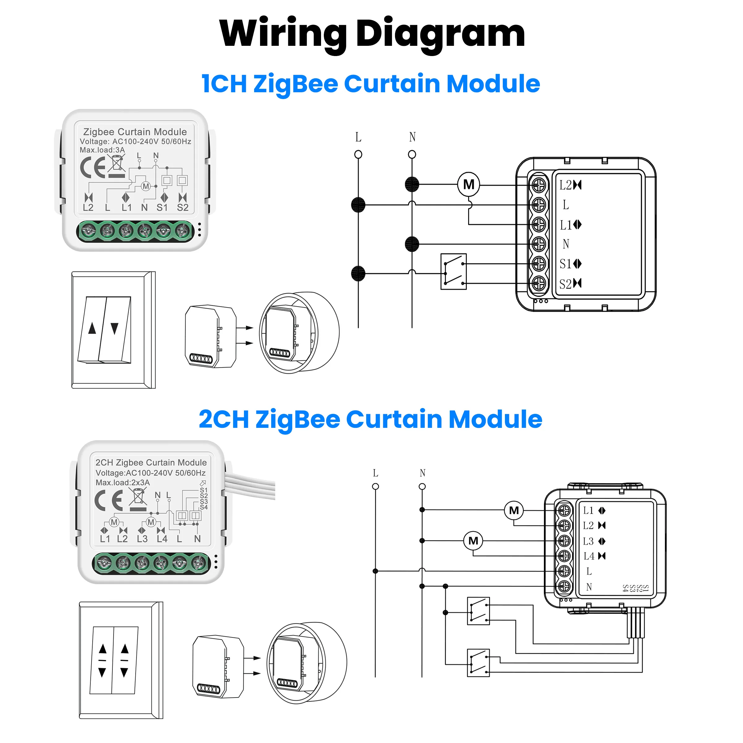 GIRIER Tuya ZigBee Curtain Switch Module Smart DIY Breaker Relay for Roller Shutter Blind Motor 1/2CH Work with Alexa Hey Google