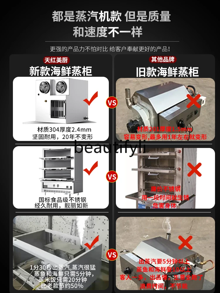 ตู้นึ่งไฟฟ้าเชิงพาณิชย์ตู้สตูว์ตู้แก๊สขนาดใหญ่สำหรับจัดเลี้ยงอาหาร