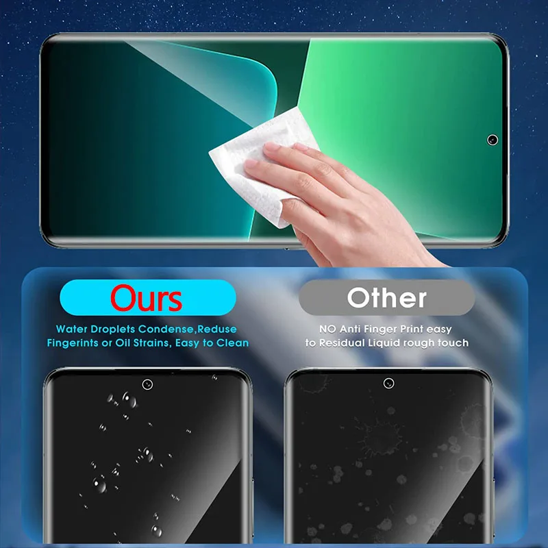 hydrogel film + camera film for xiaomi 13t pro soft screen protector mi-13t xiaomi 13 lite 5g hidrogel mi13 lite xiaomi 13 t pro