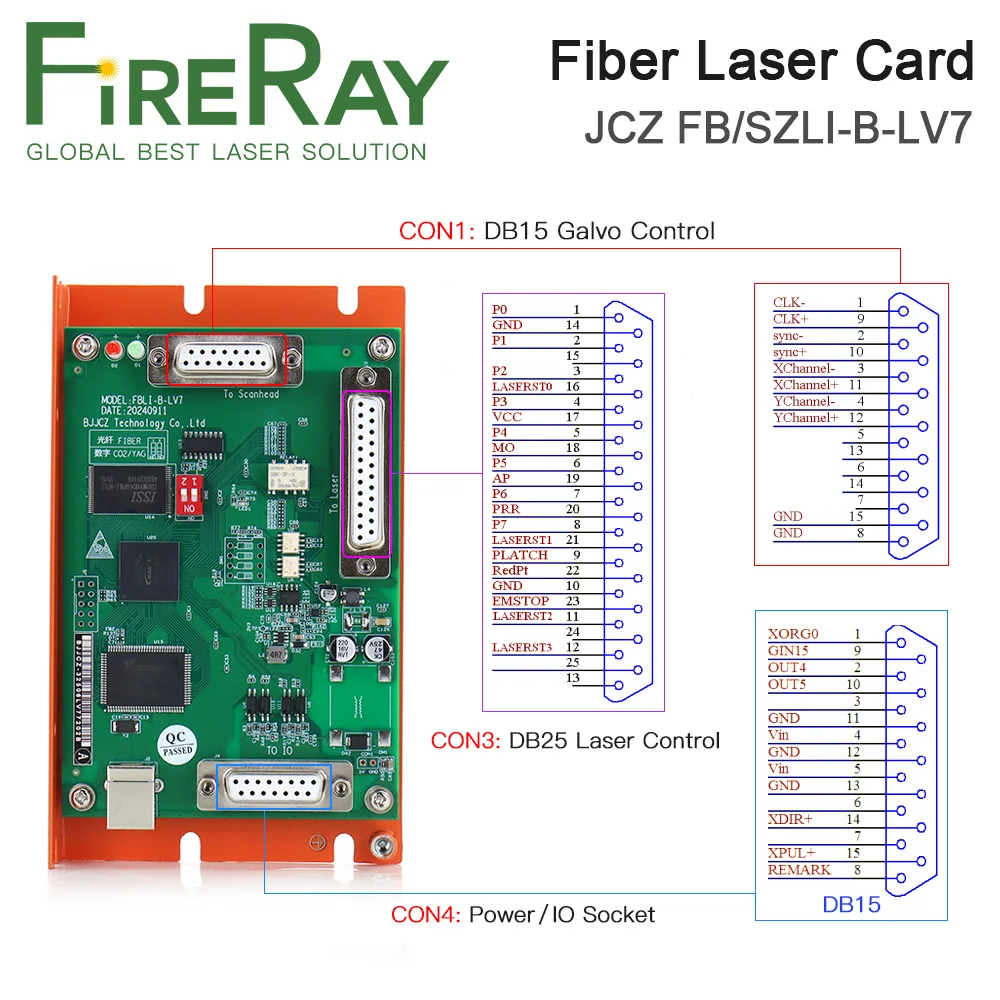 بطاقة التحكم بليزر الألياف FireRay BJJCZ JCZ FB/SZLI-B-LV7(A) Ezcard 32/64 نظام لآلة الوسم بالليزر Co2 الألياف استبدال LV4