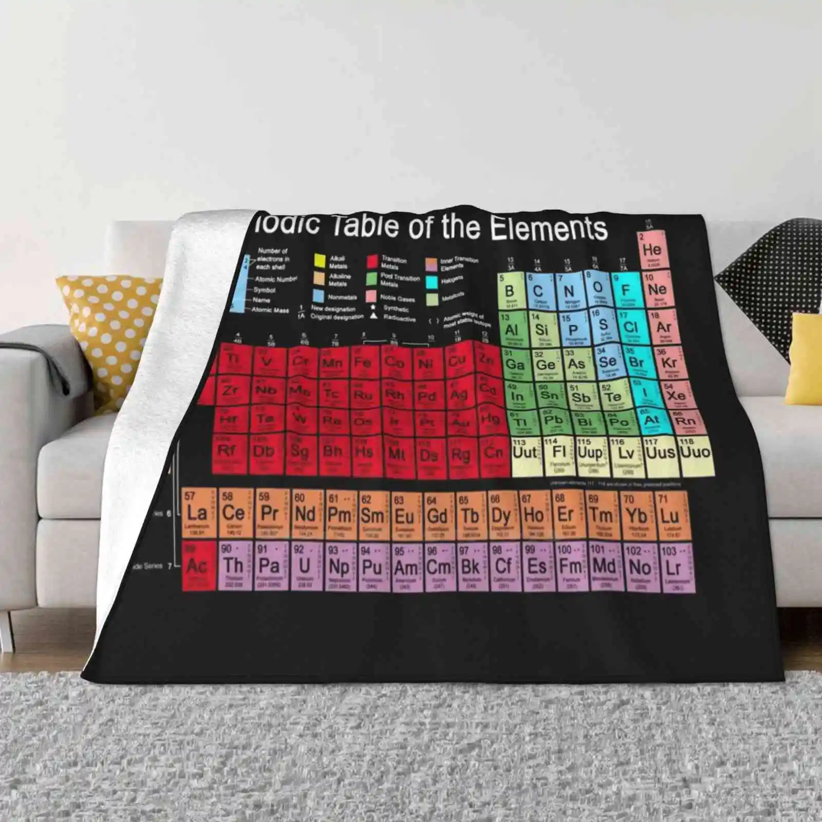 Periodic Table Of The Updated Four Seasons Comfortable Warm Soft Throw Blanket Atoms Chemical Chemistry Copernicium Dmitri