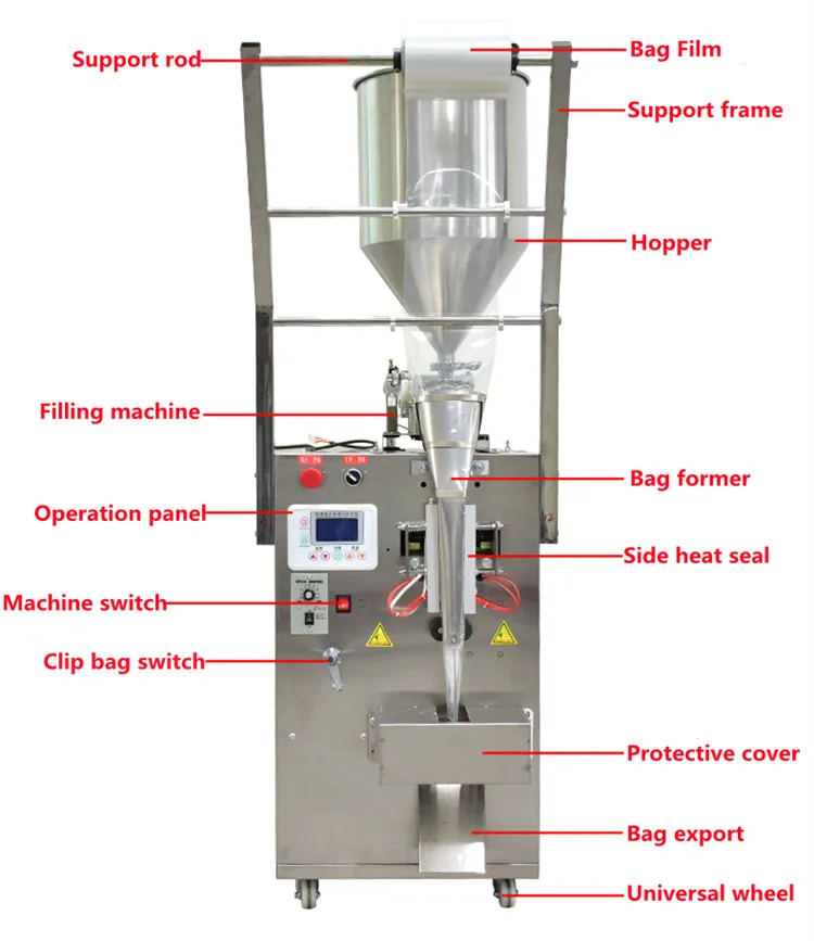 Small Automatic Water Juice Honey Cream Oil Liquid Paste Sauce Sachet Filling and Sealing Packing Machine for Pouch Pillow Bags