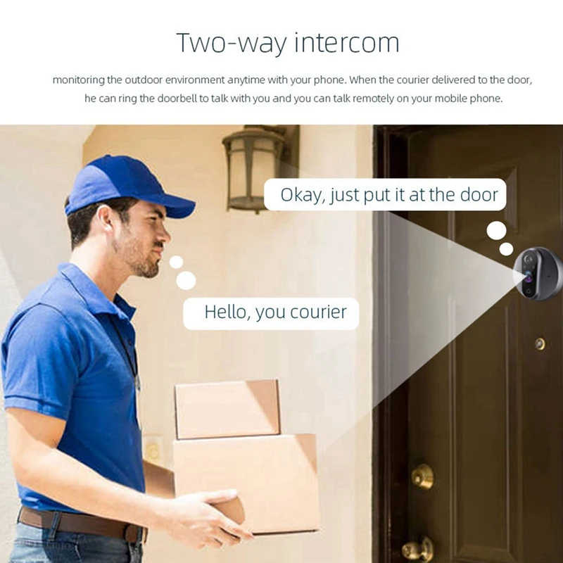 Умный беспроводной Wi-Fi видеодомофон Tuya, 3-миллионный двусторонний домофон, HD-мониторинг, интерфейс TYPE-C-ABJU