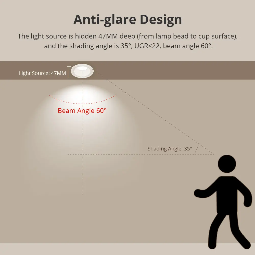 Zemismart Zigbee LED النازل IP44 CCT 12W ضوء عكس الضوء المضادة للوهج 60 درجة شعاع زاوية يعمل مع تطبيق Tuya Smart Life
