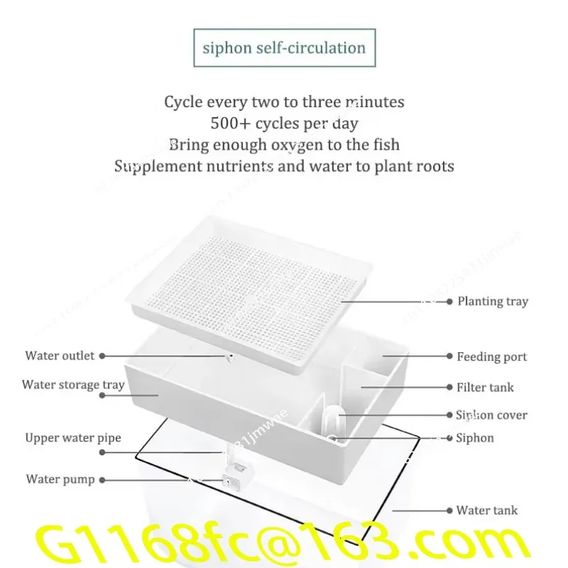 High-quality Professional Small Home Intelligent Growth Hydroponic System Hydroponic Garden Hydroponic Fish Plant Growth System