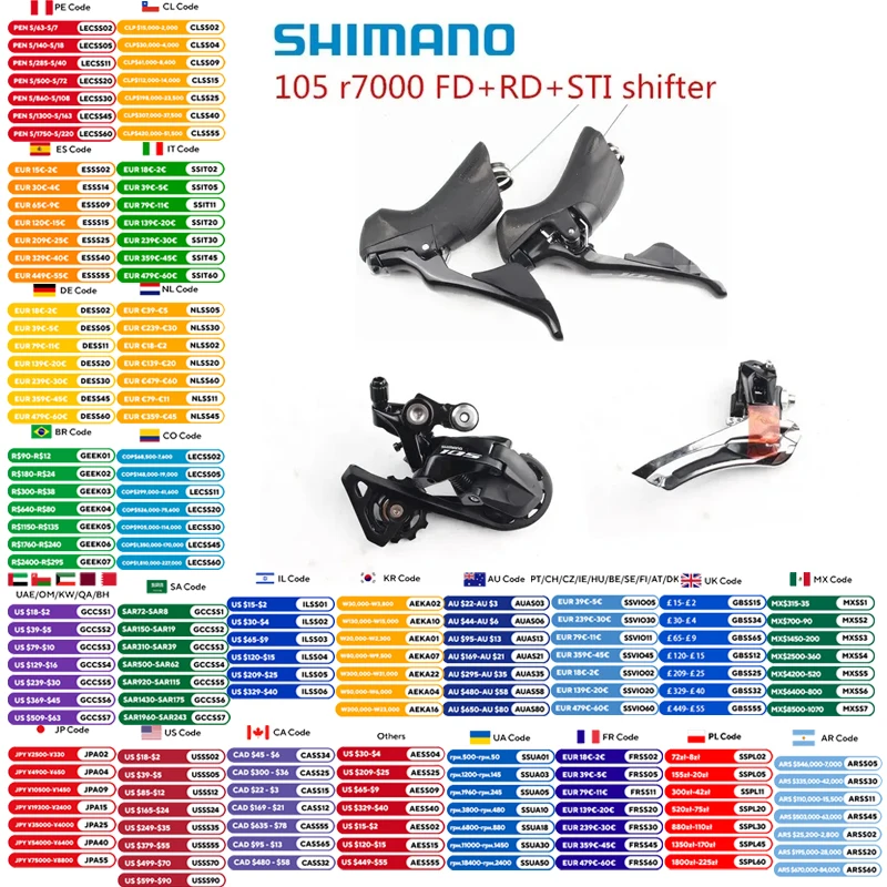 #40 Latest Bicycle Groupsets Offers